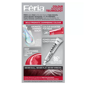 L'Oréal Paris Feria Multi-Faceted Shimmering Hair Colour - R48 Intense Deep Auburn