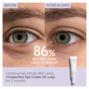 Caudalie Vinoperfect Dark Circle Brightening Eye Cream with Niacinamide