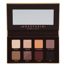 Load image into Gallery viewer, Anastasia Beverly Hills Mini Eyeshadow Palette - Soft Glam II